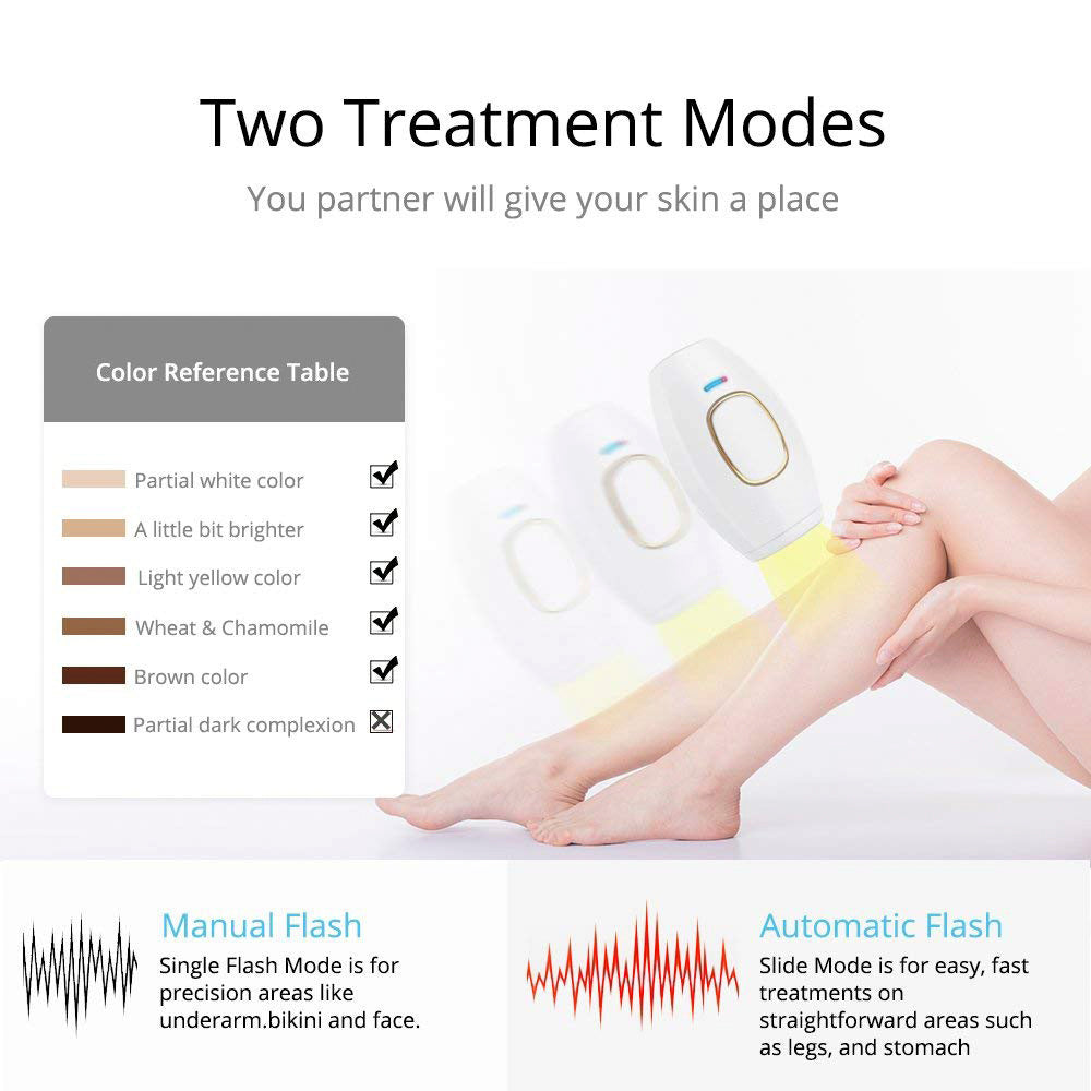 DIY Laser Hair Removal Handset