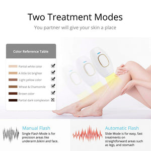 DIY Laser Hair Removal Handset